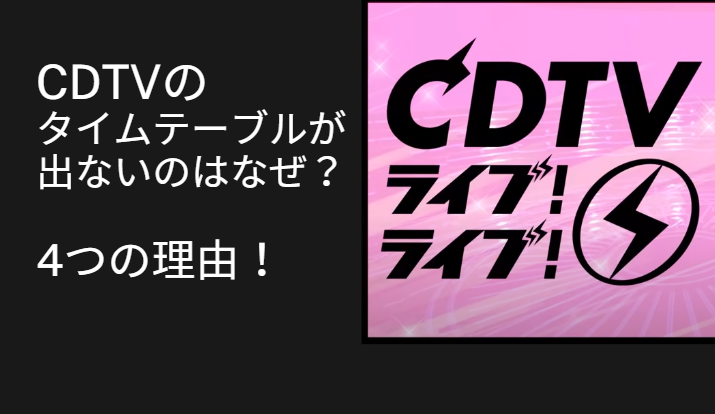CDTVのロゴタイトルの画像