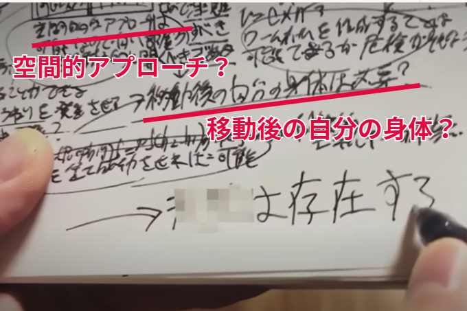 星野源のMad Hopeのミュージックビデオ出でてくるメモ書き